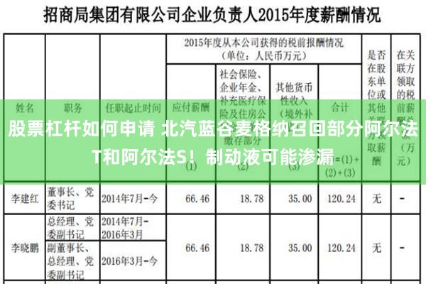 股票杠杆如何申请 北汽蓝谷麦格纳召回部分阿尔法T和阿尔法S！制动液可能渗漏