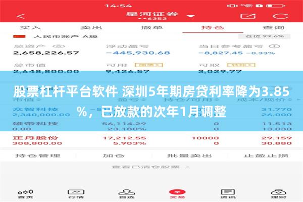 股票杠杆平台软件 深圳5年期房贷利率降为3.85%，已放款的次年1月调整