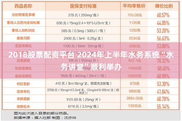 2018股票配资平台 2024年上半年水务系统“水务讲堂”顺利举办