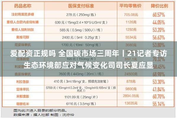 爱配资正规吗 全国碳市场三周年丨21记者专访生态环境部应对气候变化司司长夏应显