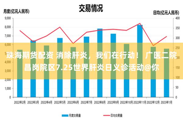 珠海期货配资 消除肝炎，我们在行动！ 广医二院昌岗院区7.25世界肝炎日义诊活动@你