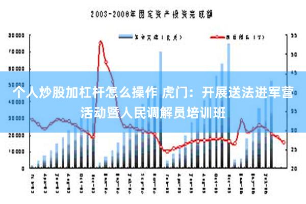 个人炒股加杠杆怎么操作 虎门：开展送法进军营活动暨人民调解员培训班