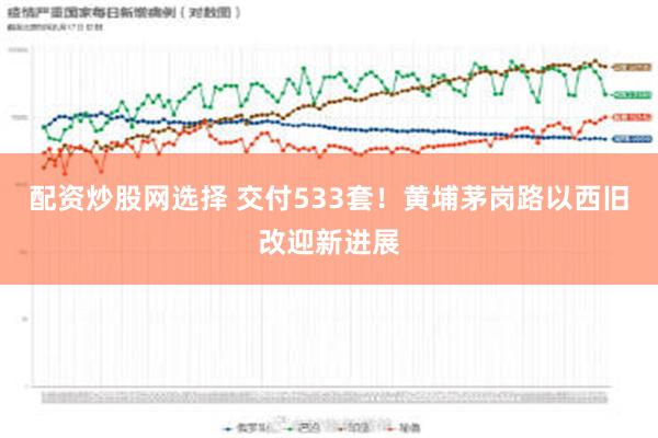 配资炒股网选择 交付533套！黄埔茅岗路以西旧改迎新进展