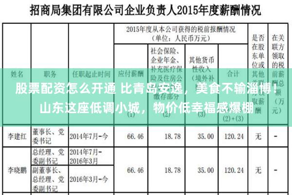 股票配资怎么开通 比青岛安逸，美食不输淄博！山东这座低调小城，物价低幸福感爆棚