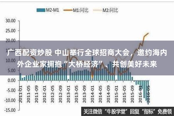 广西配资炒股 中山举行全球招商大会，邀约海内外企业家拥抱“大桥经济”、共创美好未来