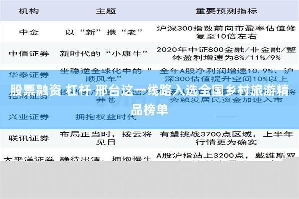 股票融资 杠杆 邢台这一线路入选全国乡村旅游精品榜单