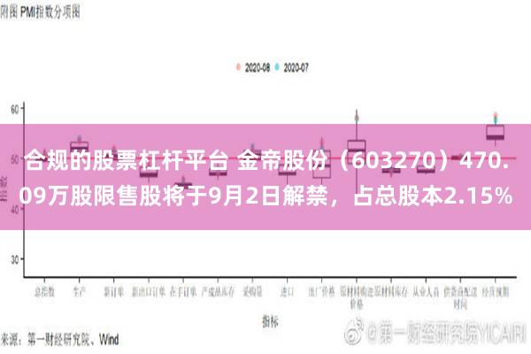 合规的股票杠杆平台 金帝股份（603270）470.09万股限售股将于9月2日解禁，占总股本2.15%