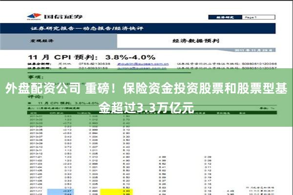 外盘配资公司 重磅！保险资金投资股票和股票型基金超过3.3万亿元