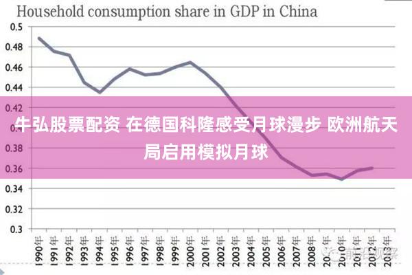 牛弘股票配资 在德国科隆感受月球漫步 欧洲航天局启用模拟月球