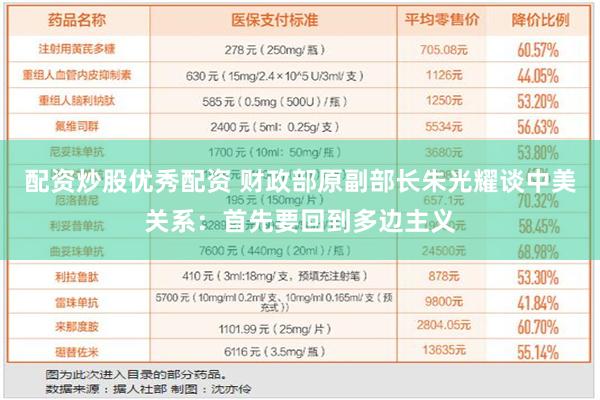 配资炒股优秀配资 财政部原副部长朱光耀谈中美关系：首先要回到多边主义