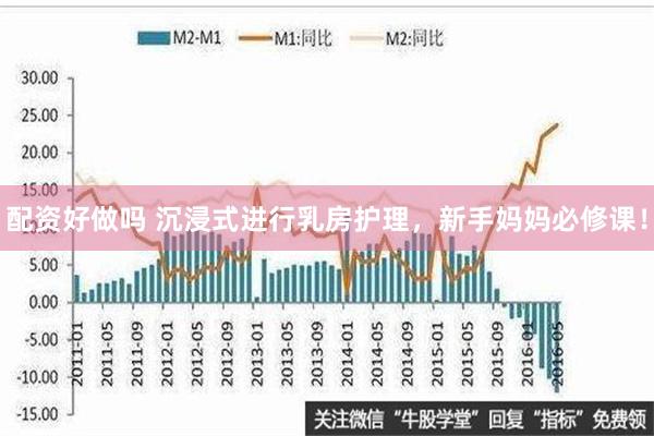 配资好做吗 沉浸式进行乳房护理，新手妈妈必修课！