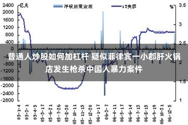 普通人炒股如何加杠杆 疑似菲律宾一小郡肝火锅店发生枪杀中国人暴力案件