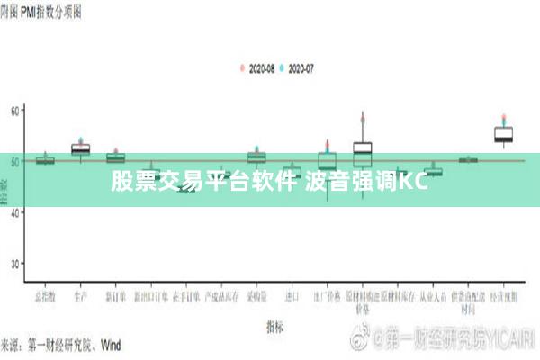 股票交易平台软件 波音强调KC