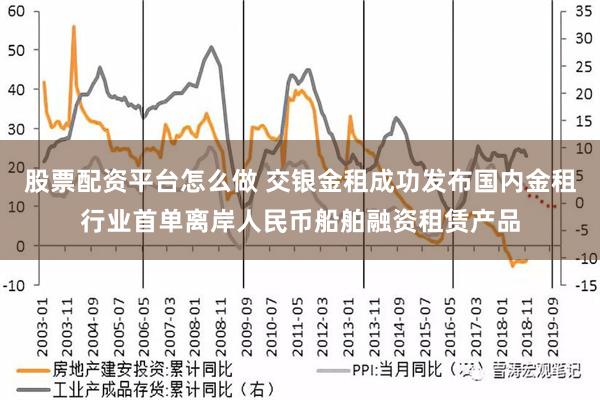 股票配资平台怎么做 交银金租成功发布国内金租行业首单离岸人民币船舶融资租赁产品