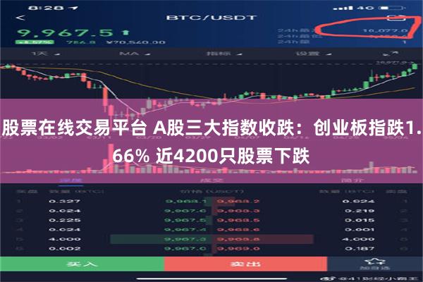 股票在线交易平台 A股三大指数收跌：创业板指跌1.66% 近4200只股票下跌