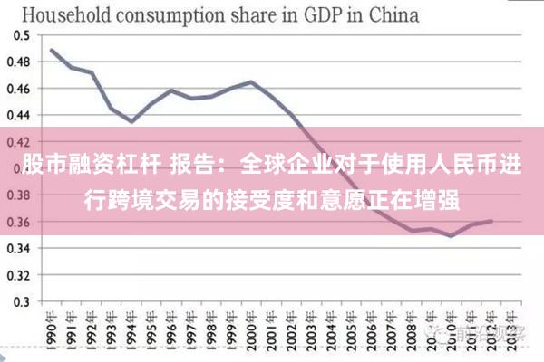 股市融资杠杆 报告：全球企业对于使用人民币进行跨境交易的接受度和意愿正在增强