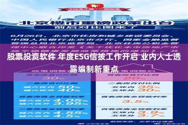 股票投资软件 年度ESG信披工作开启 业内人士透露编制新重点