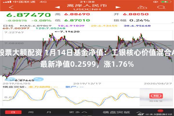 股票大额配资 1月14日基金净值：工银核心价值混合A最新净值0.2599，涨1.76%