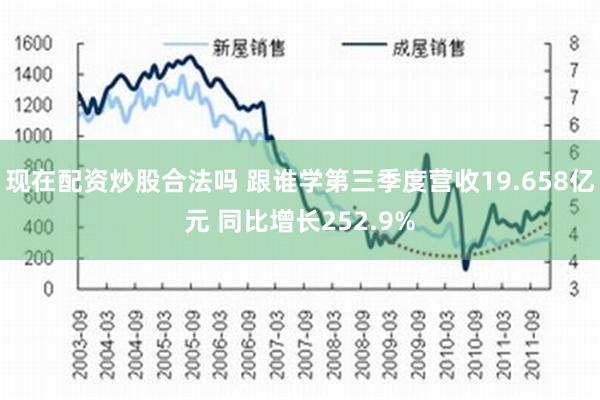 现在配资炒股合法吗 跟谁学第三季度营收19.658亿元 同比增长252.9%